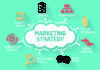 Strategia de căutare în marketing de lux, partea 2: Strategii și tactici
