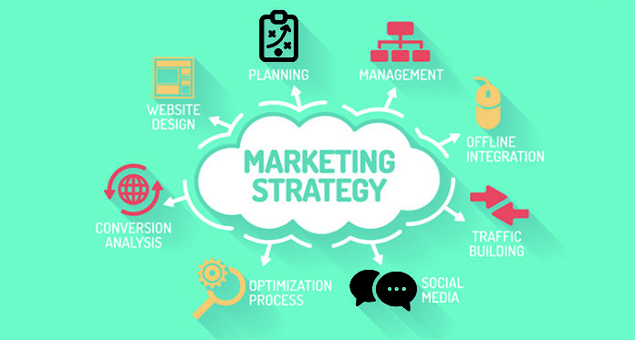 Strategia de căutare în marketing de lux, partea 2: Strategii și tactici